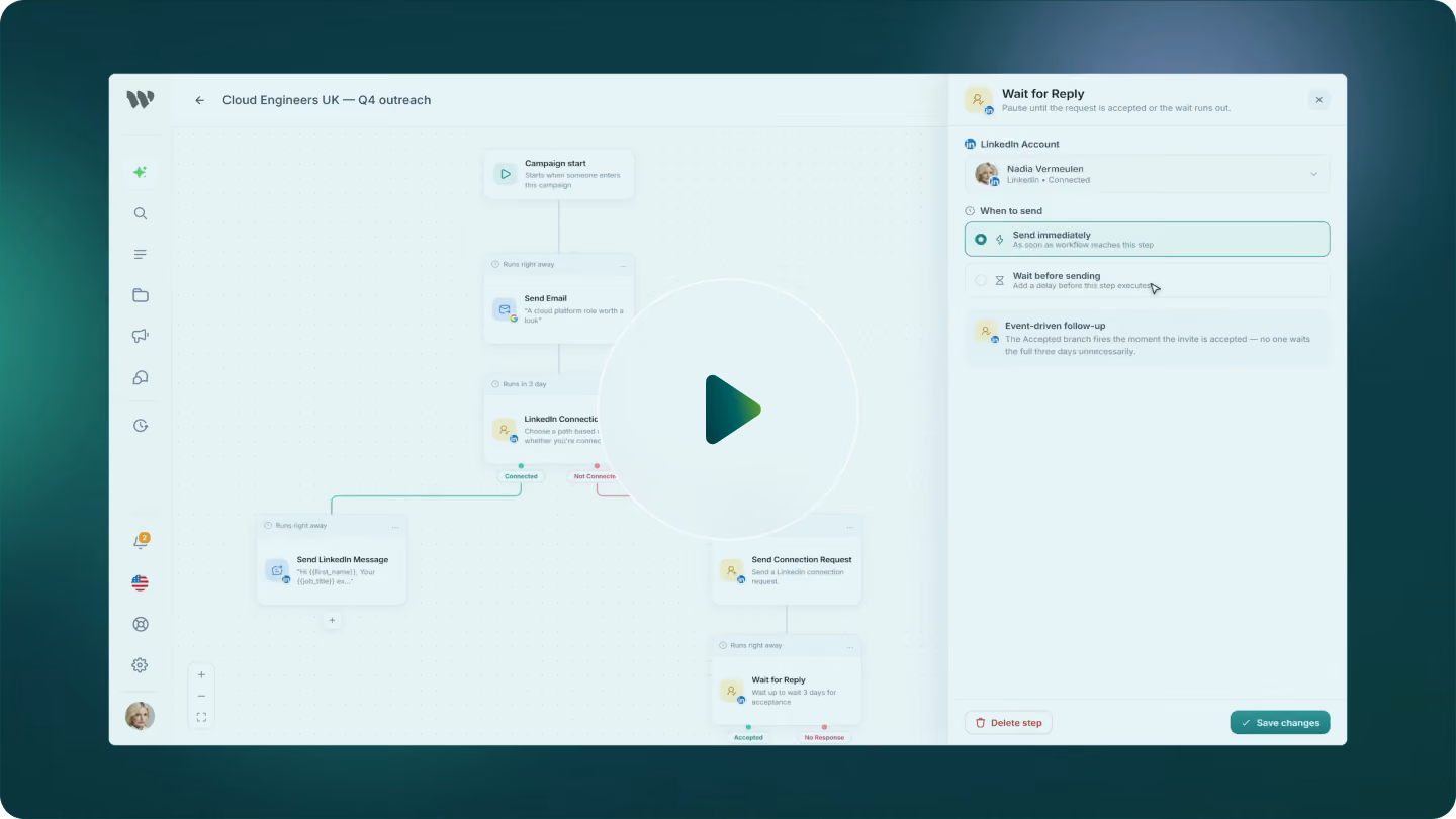 Screenshot of a cloud engineers outreach campaign workflow interface showing steps like campaign start, sending email, LinkedIn connection, sending LinkedIn messages, and connection requests, with options for timing and conditions on the right panel.