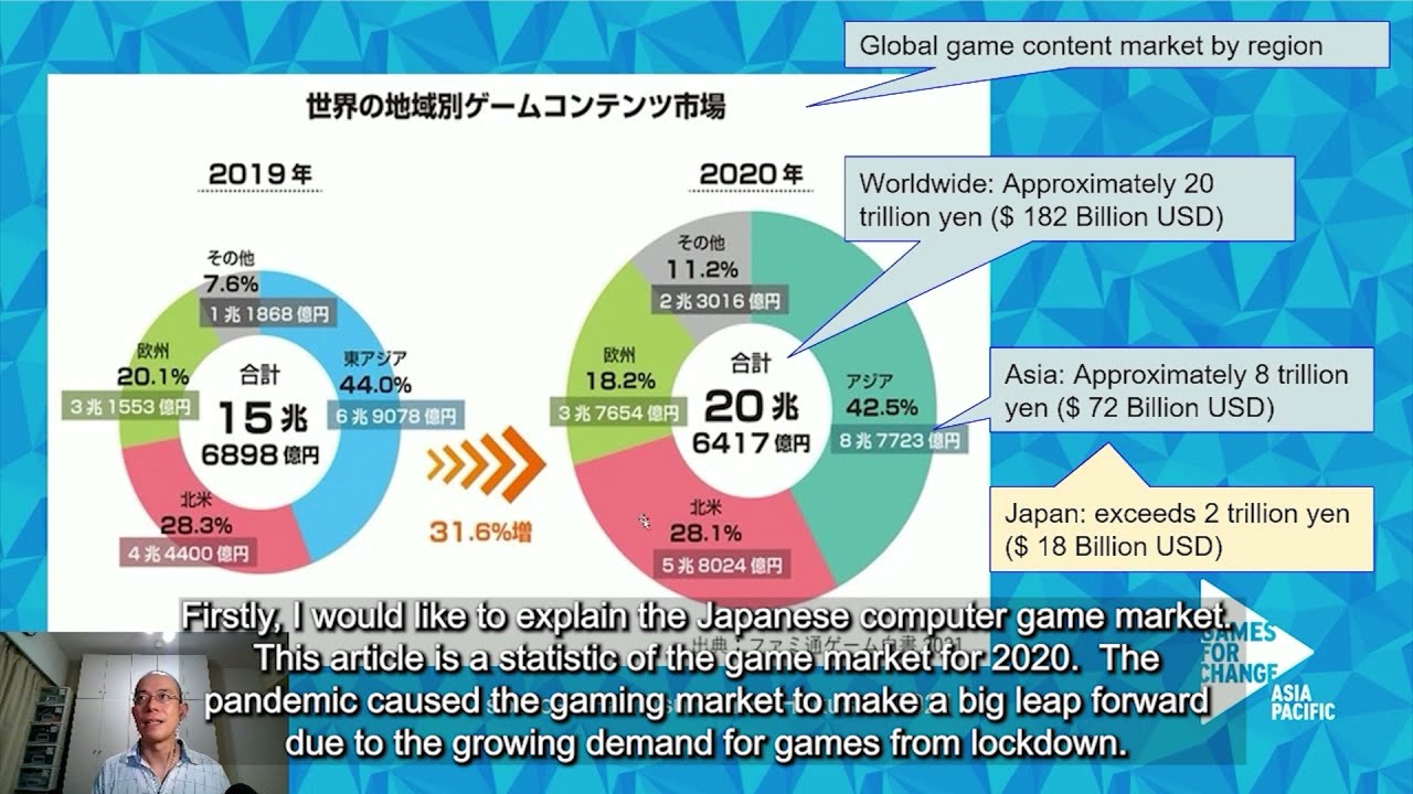 How games are being used to improve society in Japan