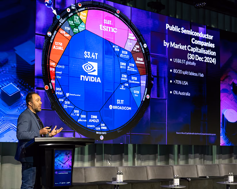 Presenter standing by a podium showing semiconductor market share pie chart on a large screen.