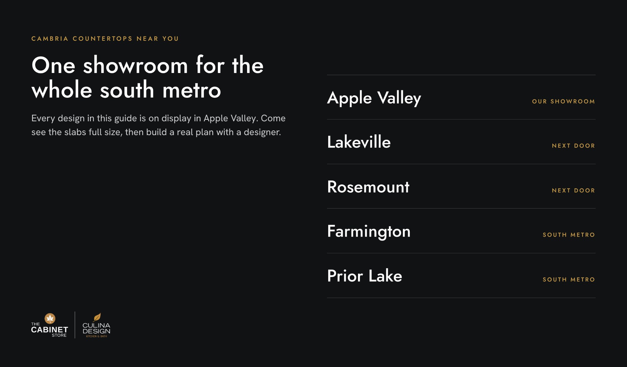 The Cabinet Store Cambria showroom in Apple Valley serves Lakeville, Rosemount, Farmington and Prior Lake