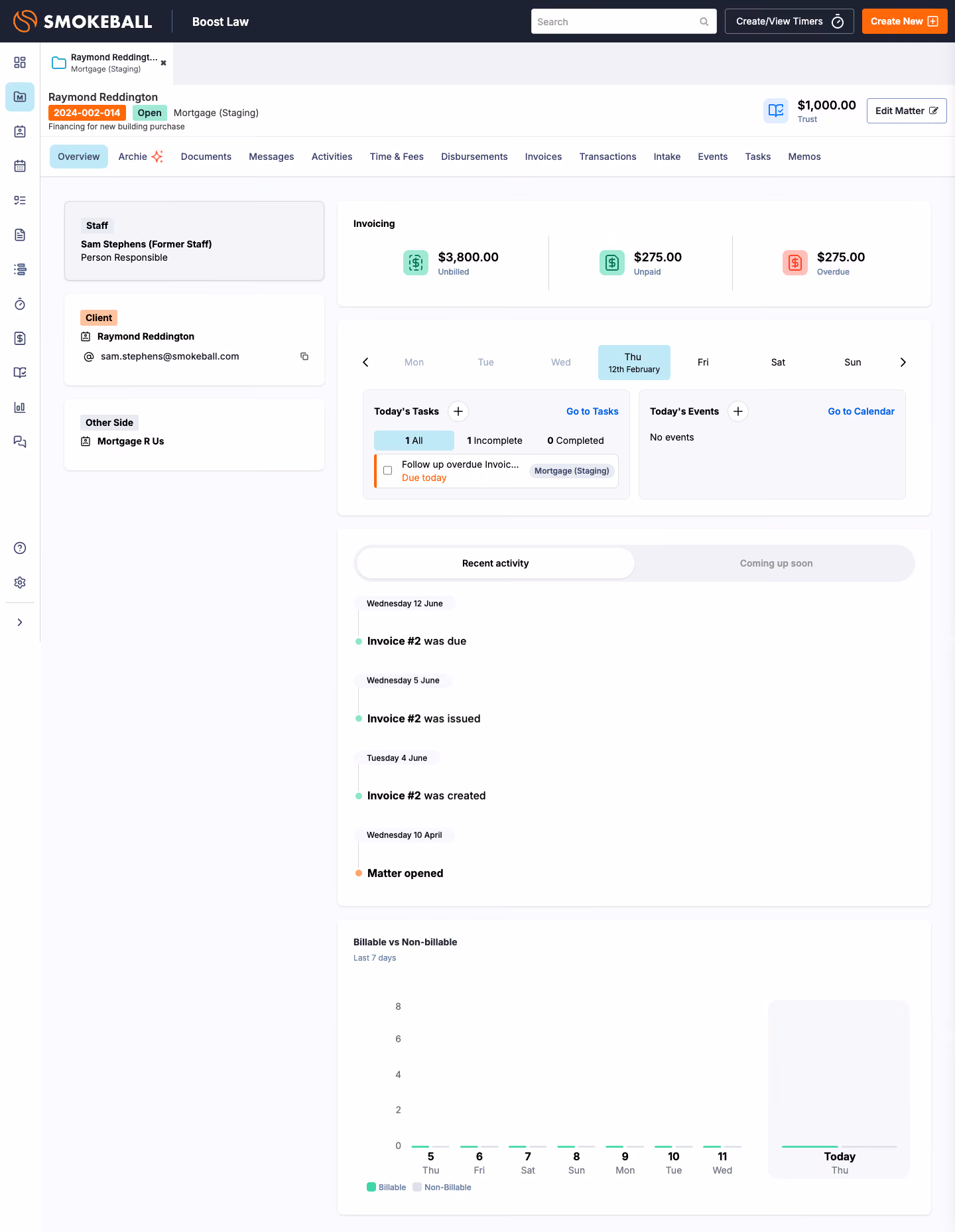 Legal case dashboard showing client Raymond Reddington, invoices, tasks, recent activity, and billable hours chart.