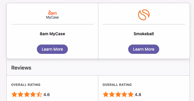 Comparison of 8am MyCase and Smokeball with ratings 4.6 and 4.8 stars and 'Learn More' buttons.