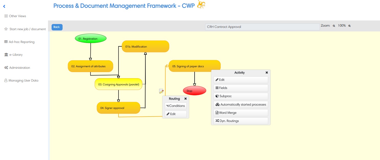 CWP process design dashboard