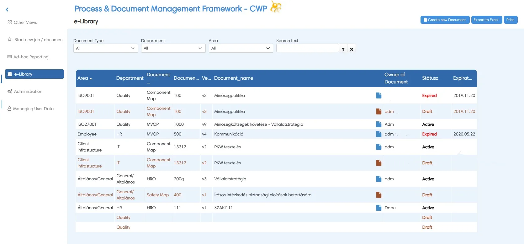 CWP document management library dashboard