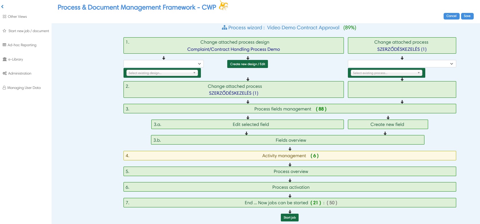 CWP Process Wizard dashboard