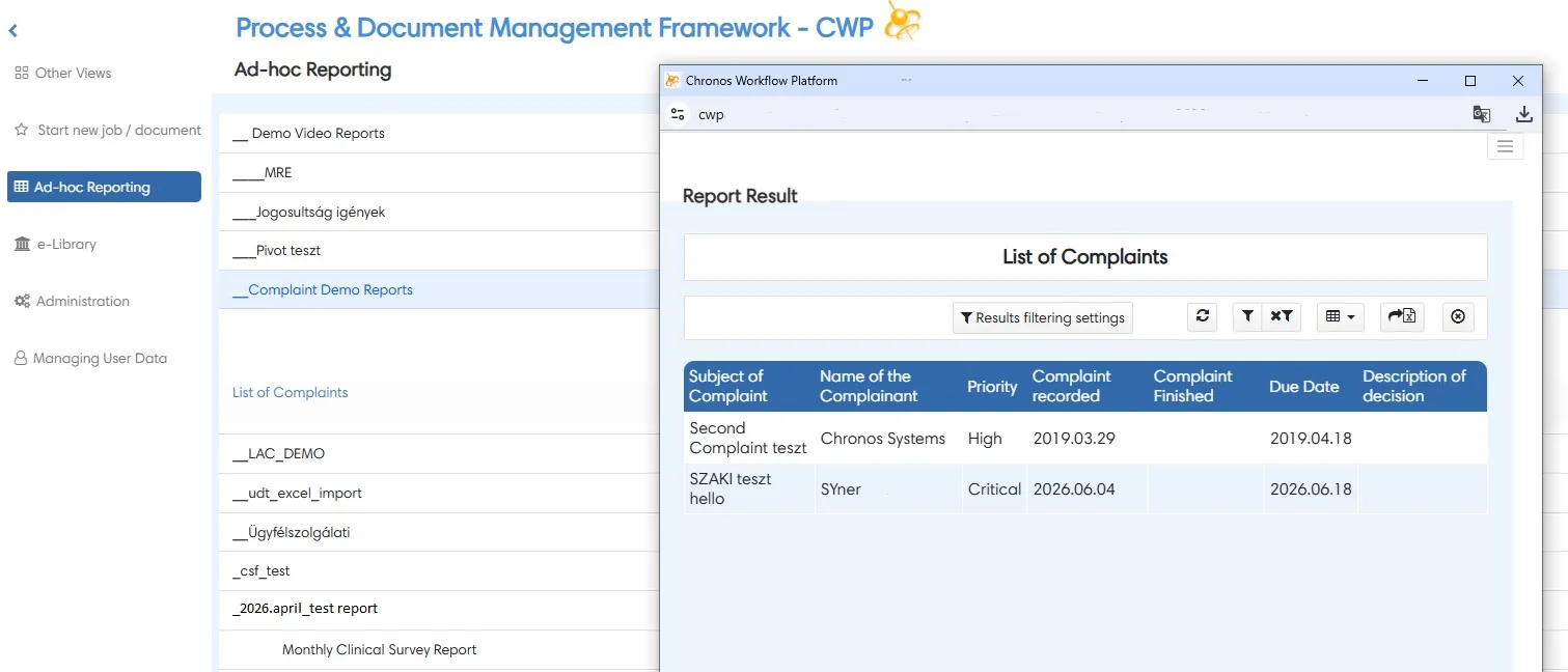 CWP Reports dashboard
