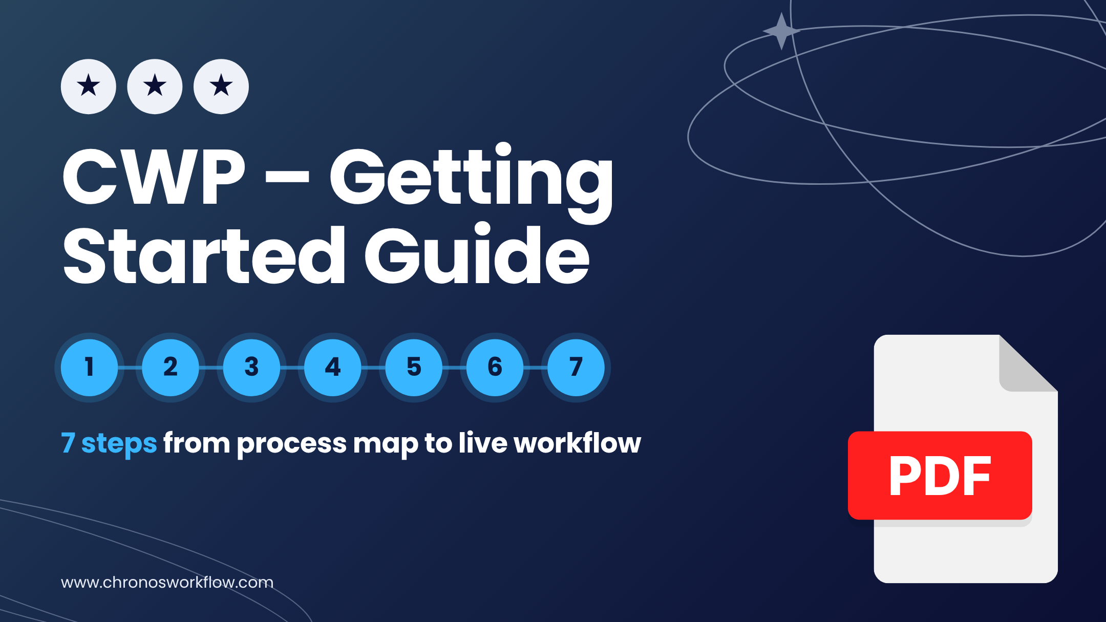   CWP Getting Started Guide (EN)