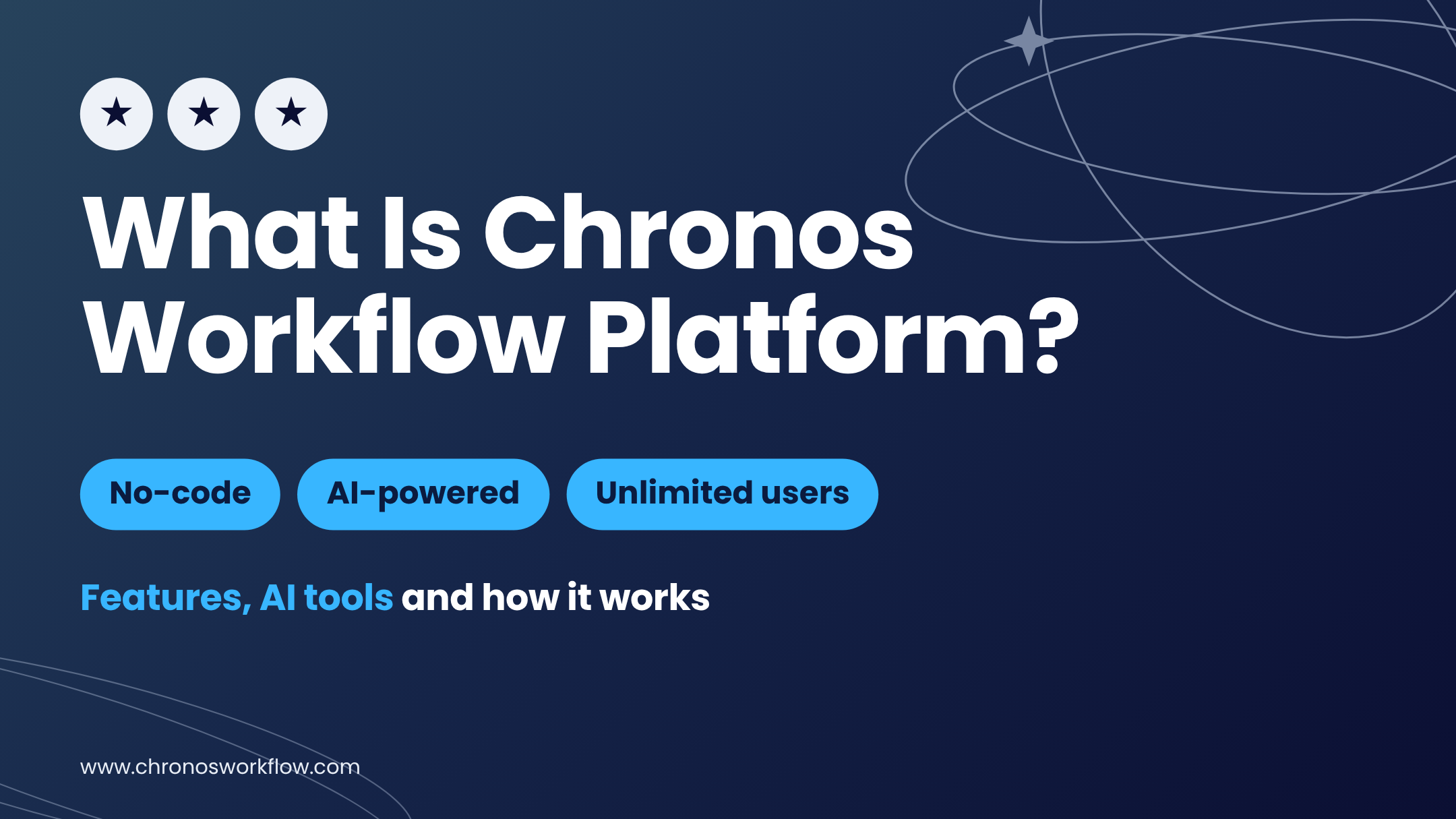 What Is Chronos Workflow Platform (CWP)?