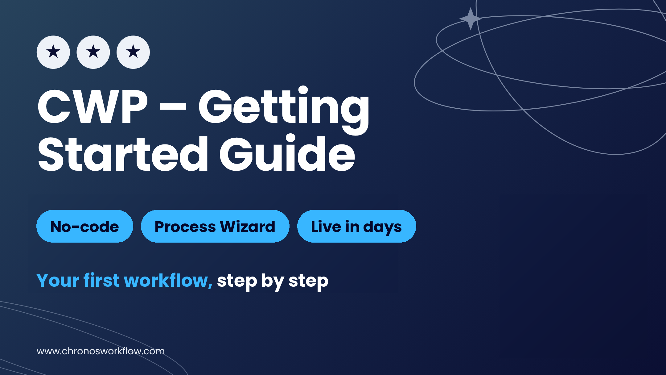 Getting Started with CWP