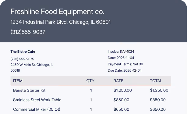 Invoice from Freshline Food Equipment co. listing items, quantities, rates, and totals for Bistro Cafe.