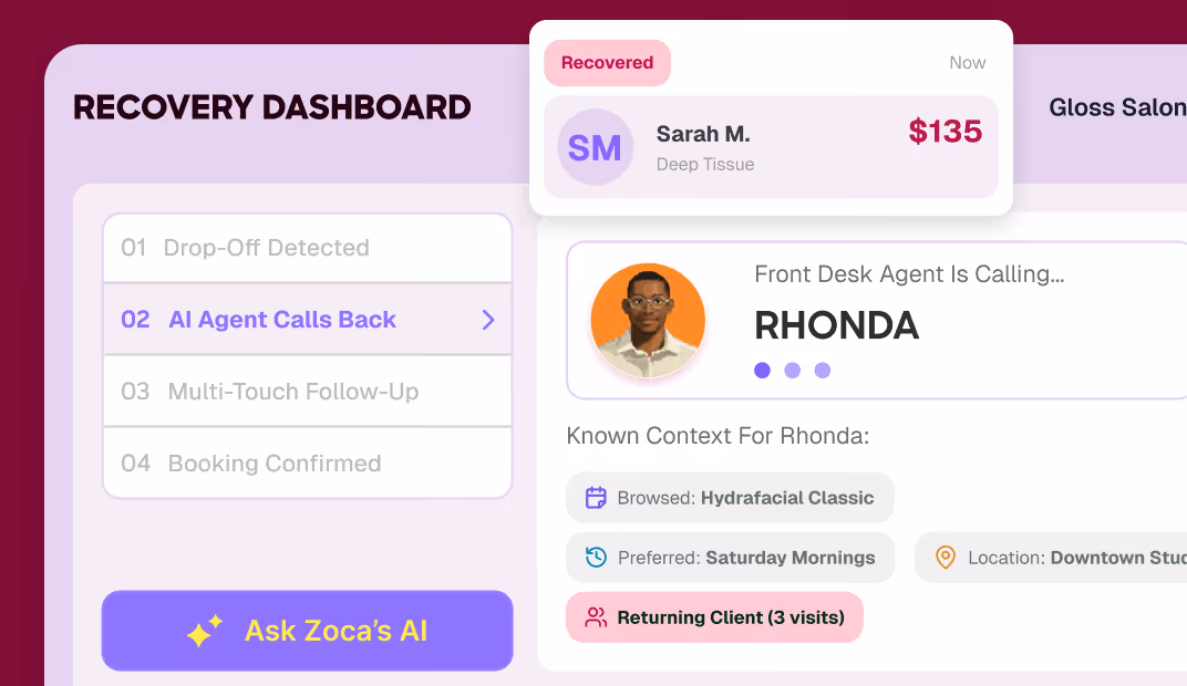 recovery dashboard