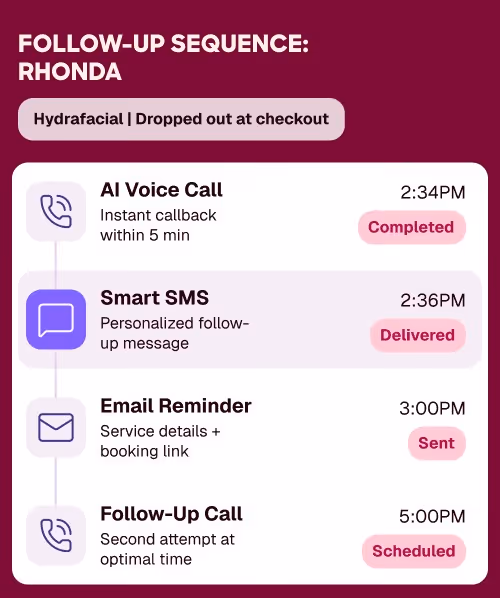 Follow-up sequence Rhonda mobile