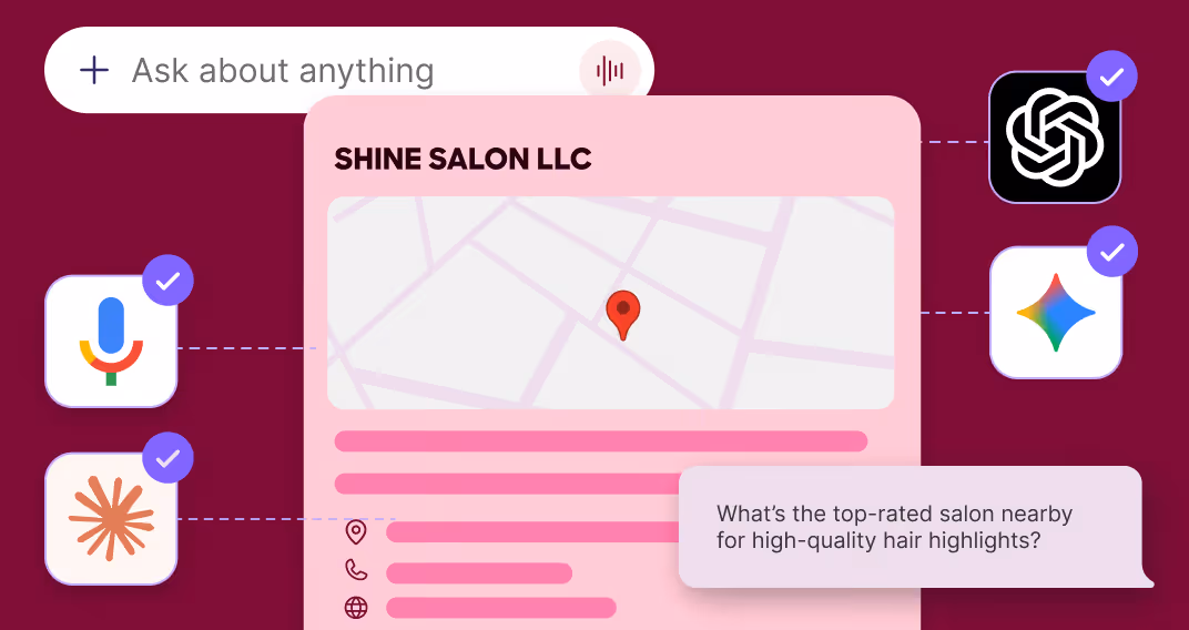 Futuristic AI SEO