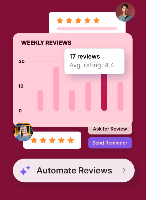 Sophisticated Reputation Management mobile