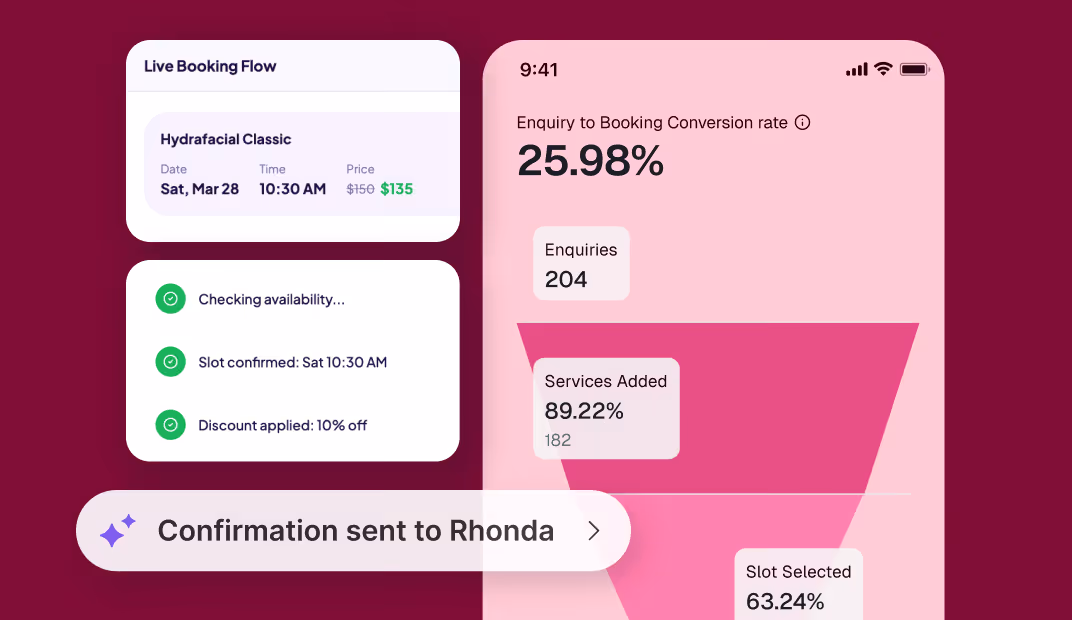 Simplified bookings meets drop-off re-engagement