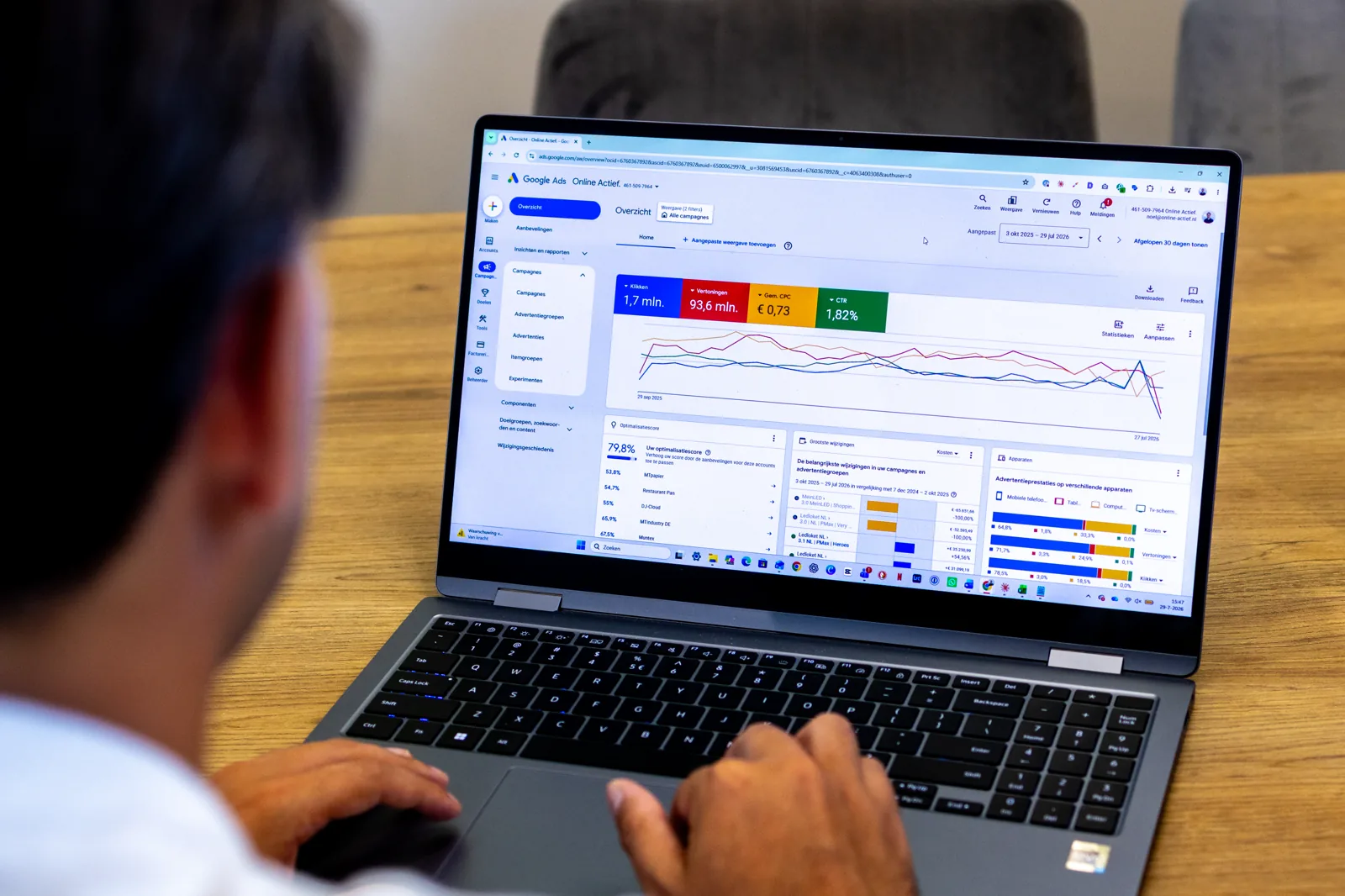 Collega bekijkt een Google Ads-dashboard van Online Actief op een laptop