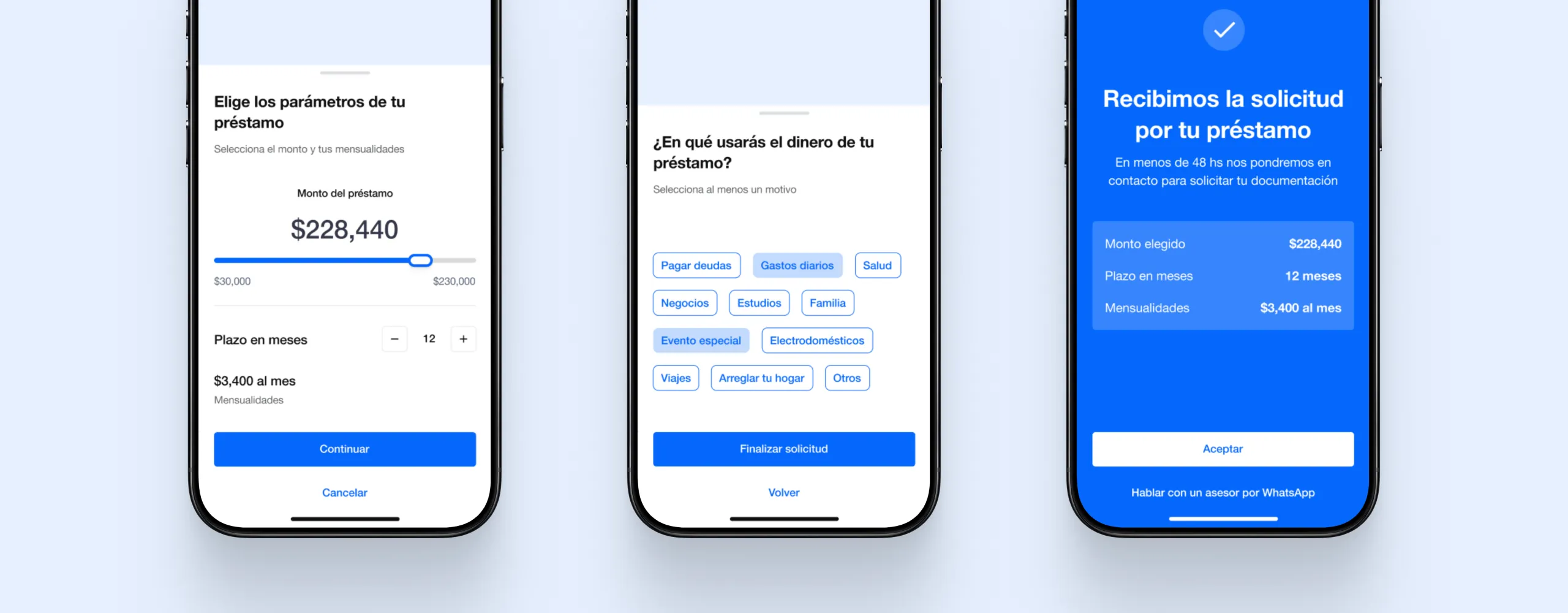 Three phone screens show loan app steps: set amount and terms, select loan purpose, and confirm request.
