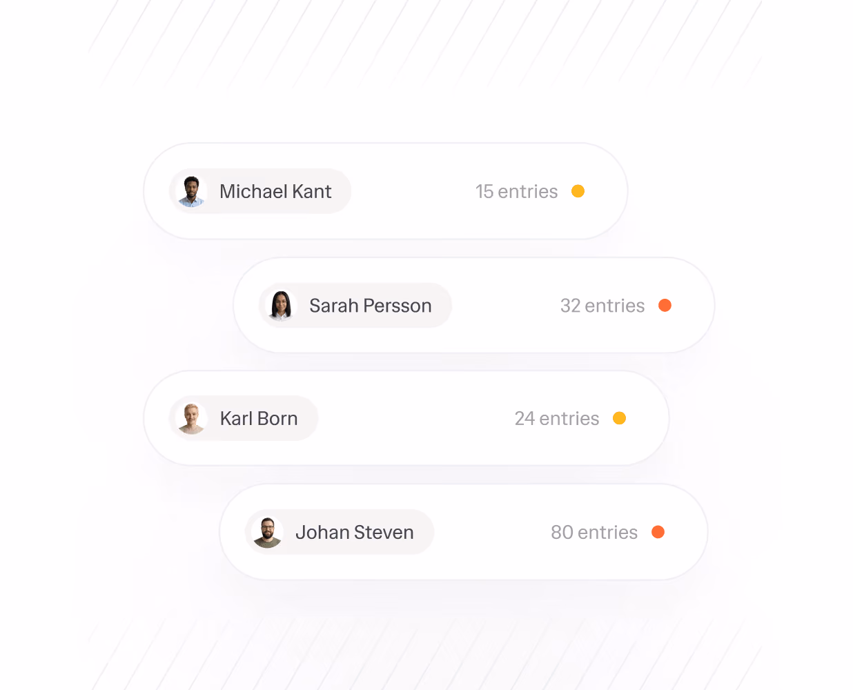 List of four team members with their photos, names, entry counts, and colored status dots.