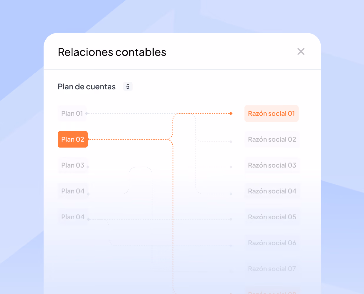 Lebane's Relaciones contables interface mapping chart-of-accounts entries to company legal entities.