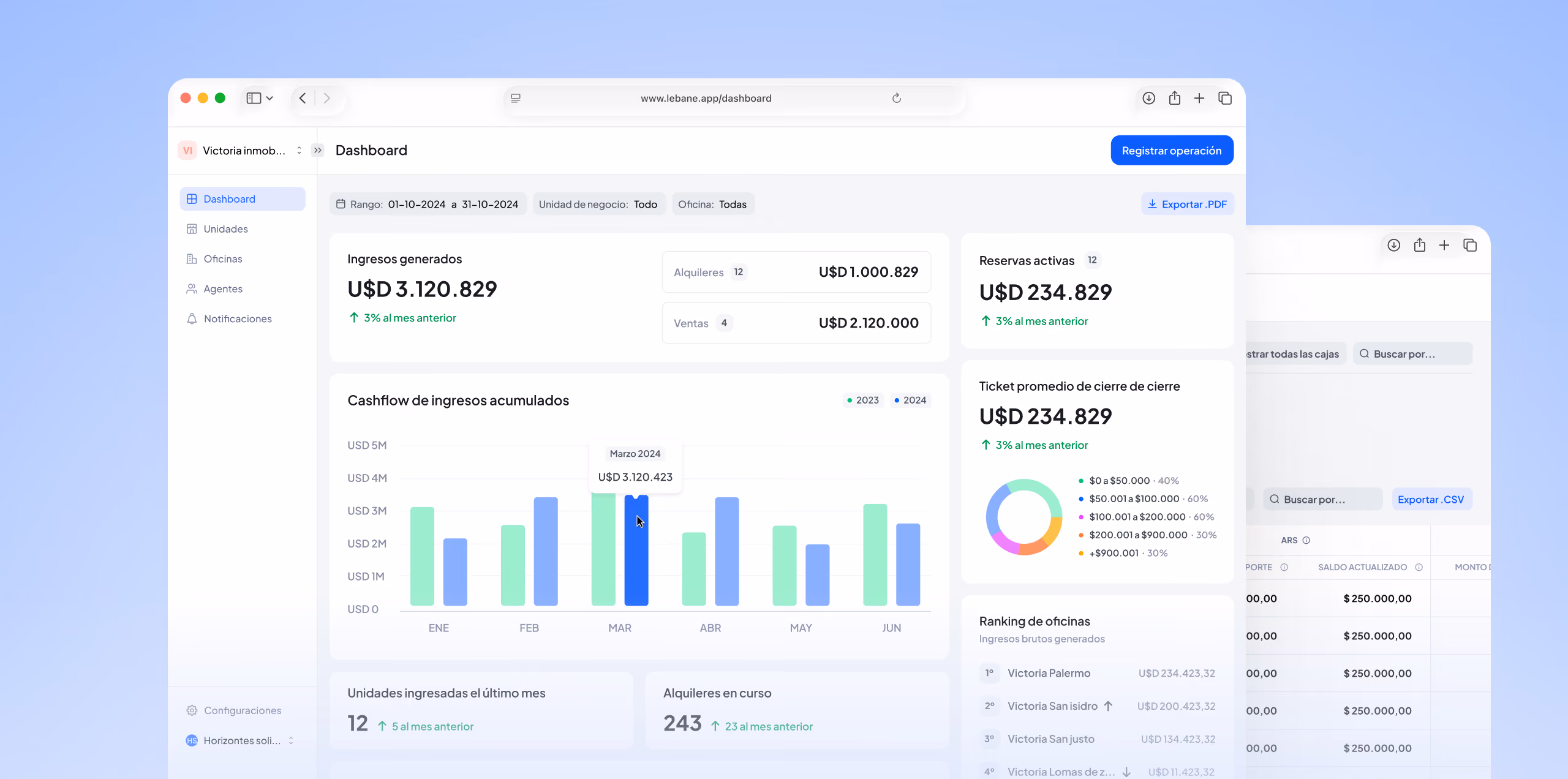 ERP dashboard showing a contact list of providers with country flags, tax info, and service details.