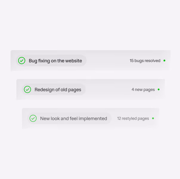 Three completed tasks with green check icons: Bug fixing on the website with 15 bugs resolved, Redesign of old pages with 4 new pages, New look and feel implemented with 12 restyled pages.