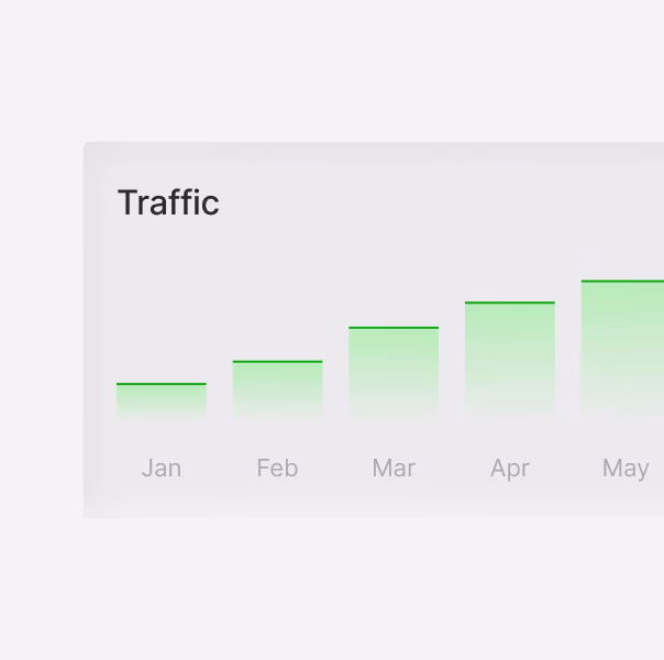 Bar chart labeled 'Traffic' showing increasing values from January to May with each month represented by a green gradient bar getting taller.