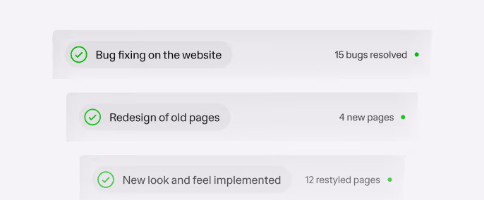 Three completed tasks with green check icons: Bug fixing on the website with 15 bugs resolved, Redesign of old pages with 4 new pages, New look and feel implemented with 12 restyled pages.