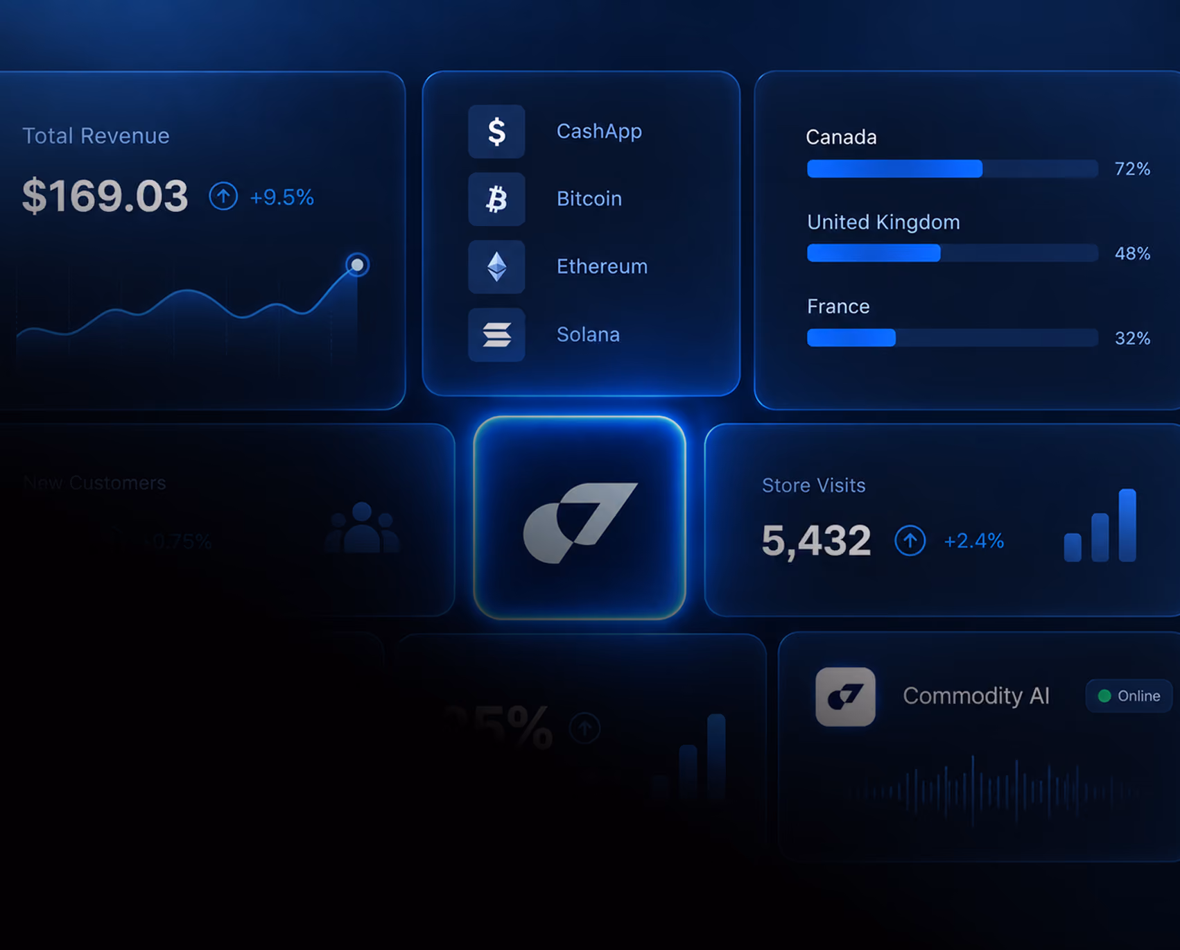 Commodity AI dark blue dashboard UI with revenue chart, crypto payment methods, revenue by country and store visits cards