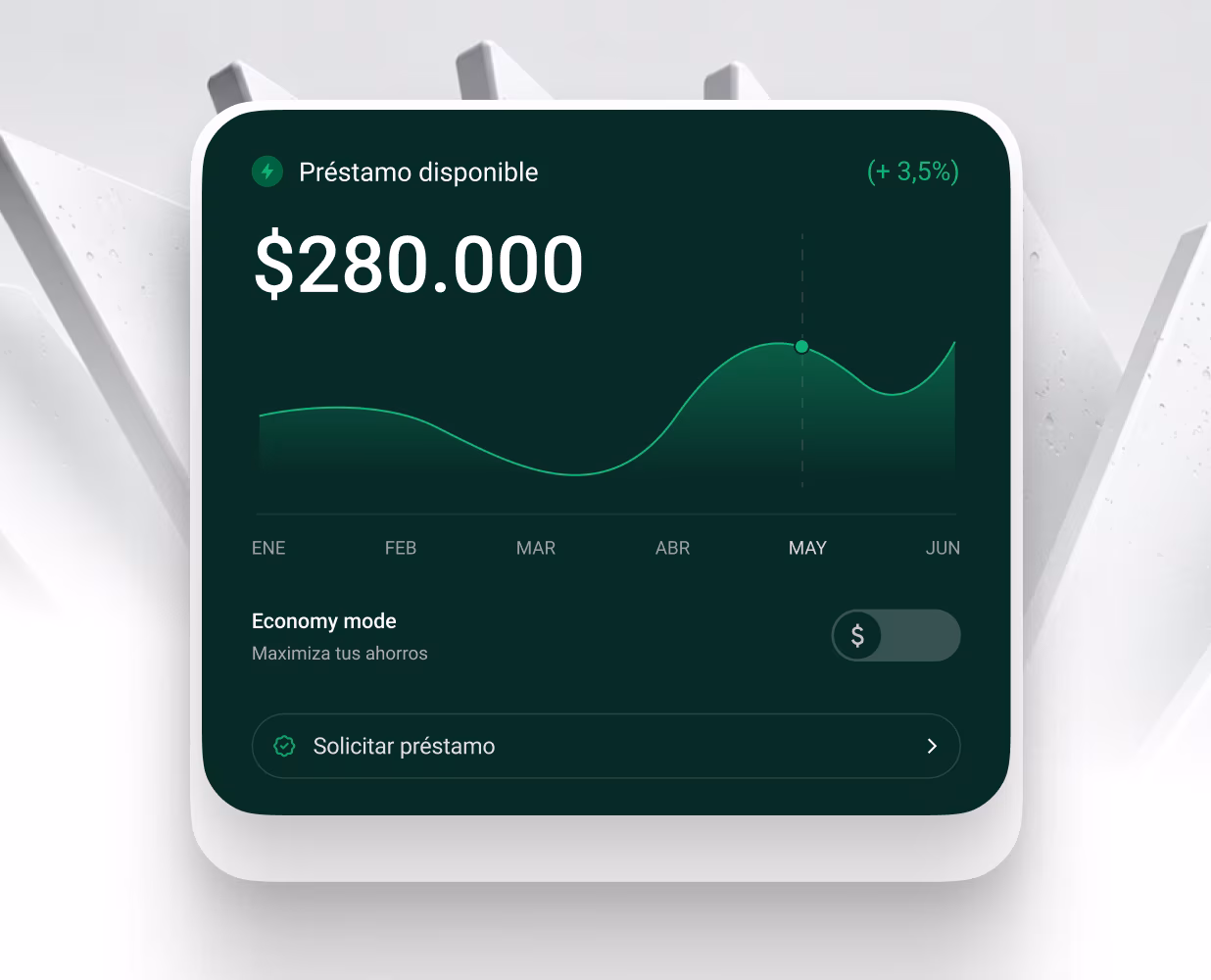 Anticipo dashboard card with available loan amount and monthly chart.
