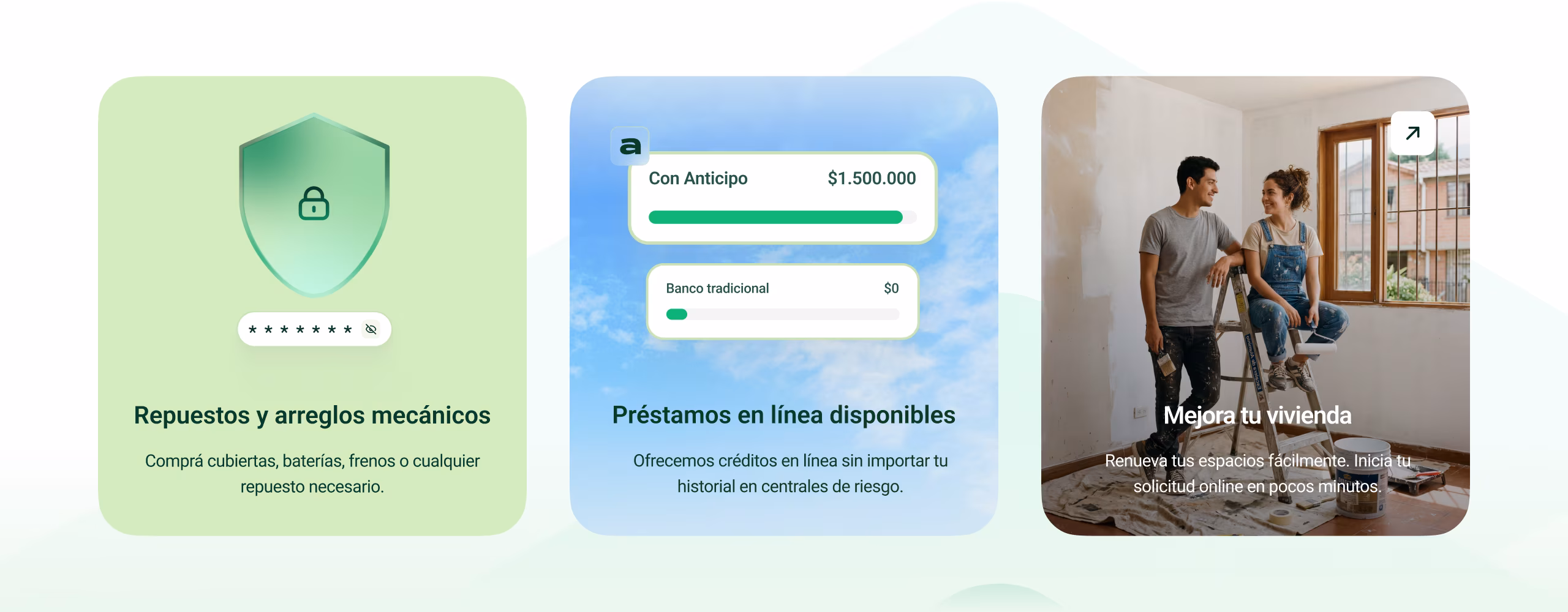 Three Anticipo use cases: car repairs, online loans and home improvement.