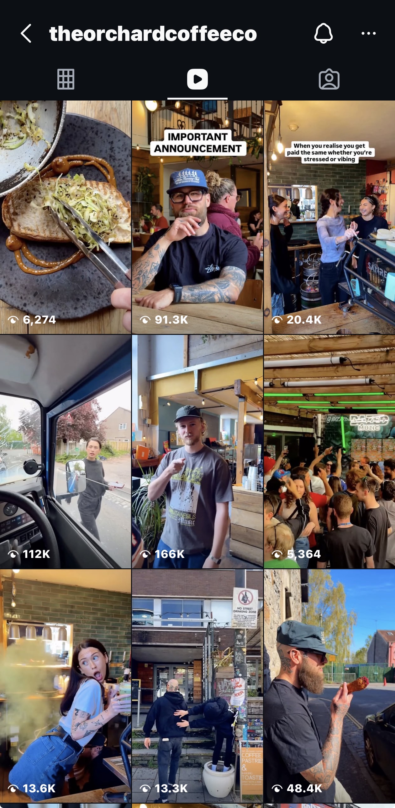 The Orchard Coffee Co. results screenshot