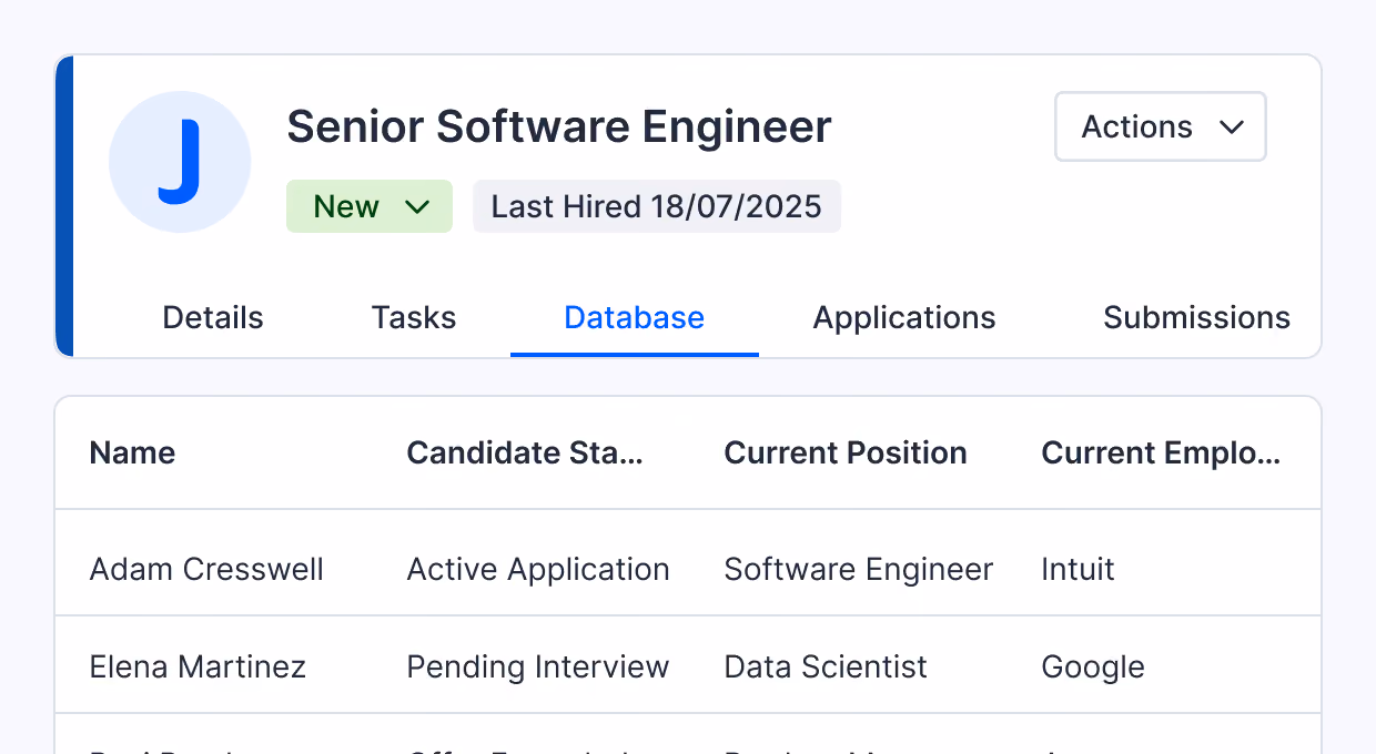 Job management interface showing Senior Software Engineer position marked as New and last hired on 18/07/2025, with tabs for Details, Tasks, Database, Applications, and Submissions. The Database tab displays a table listing candidates with columns for Name, Candidate Status, Current Position, and Current Employer, including entries for Adam Cresswell (Active Application, Software Engineer, Intuit) and Elena Martinez (Pending Interview, Data Scientist, Google).