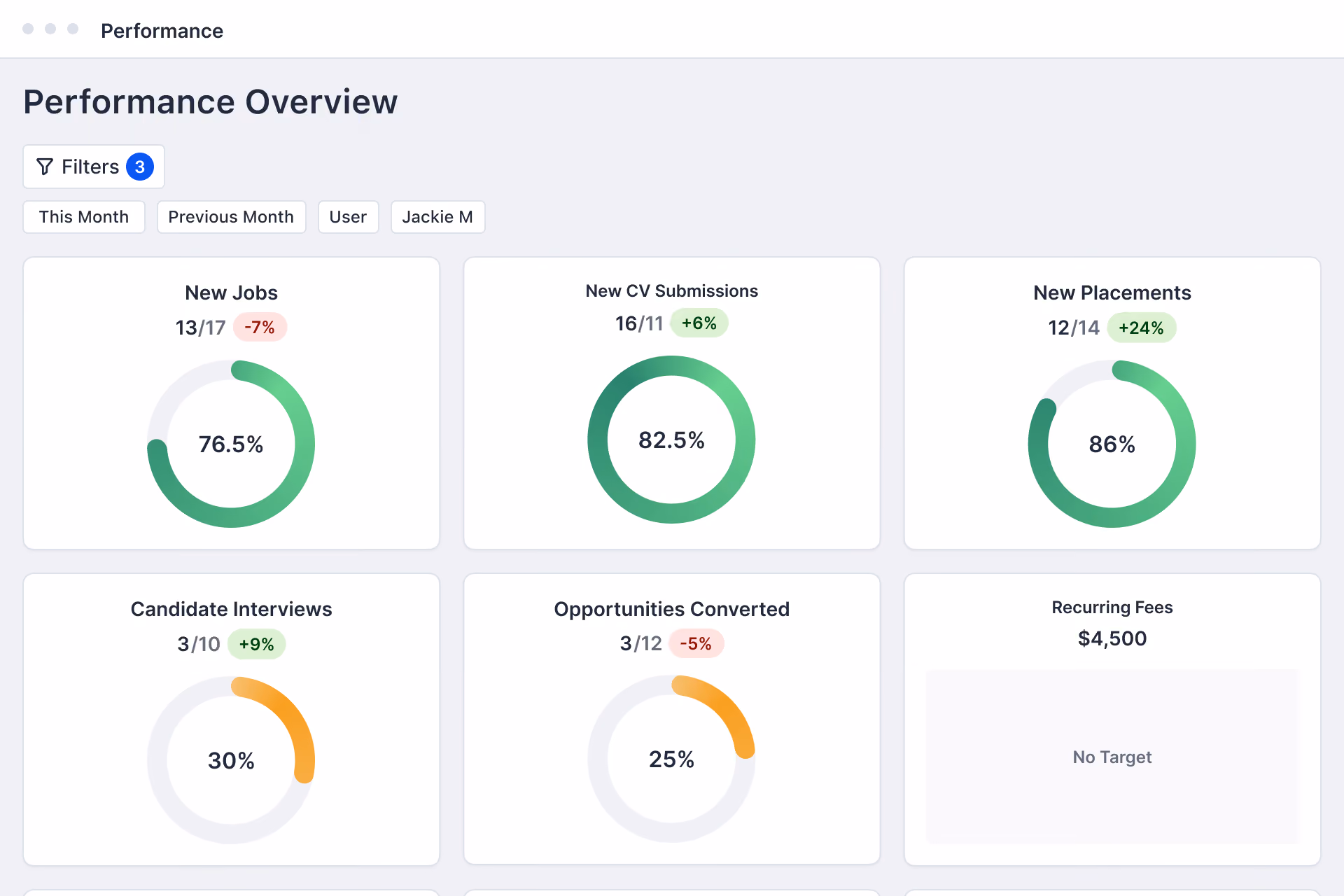 JobAdder product interface
