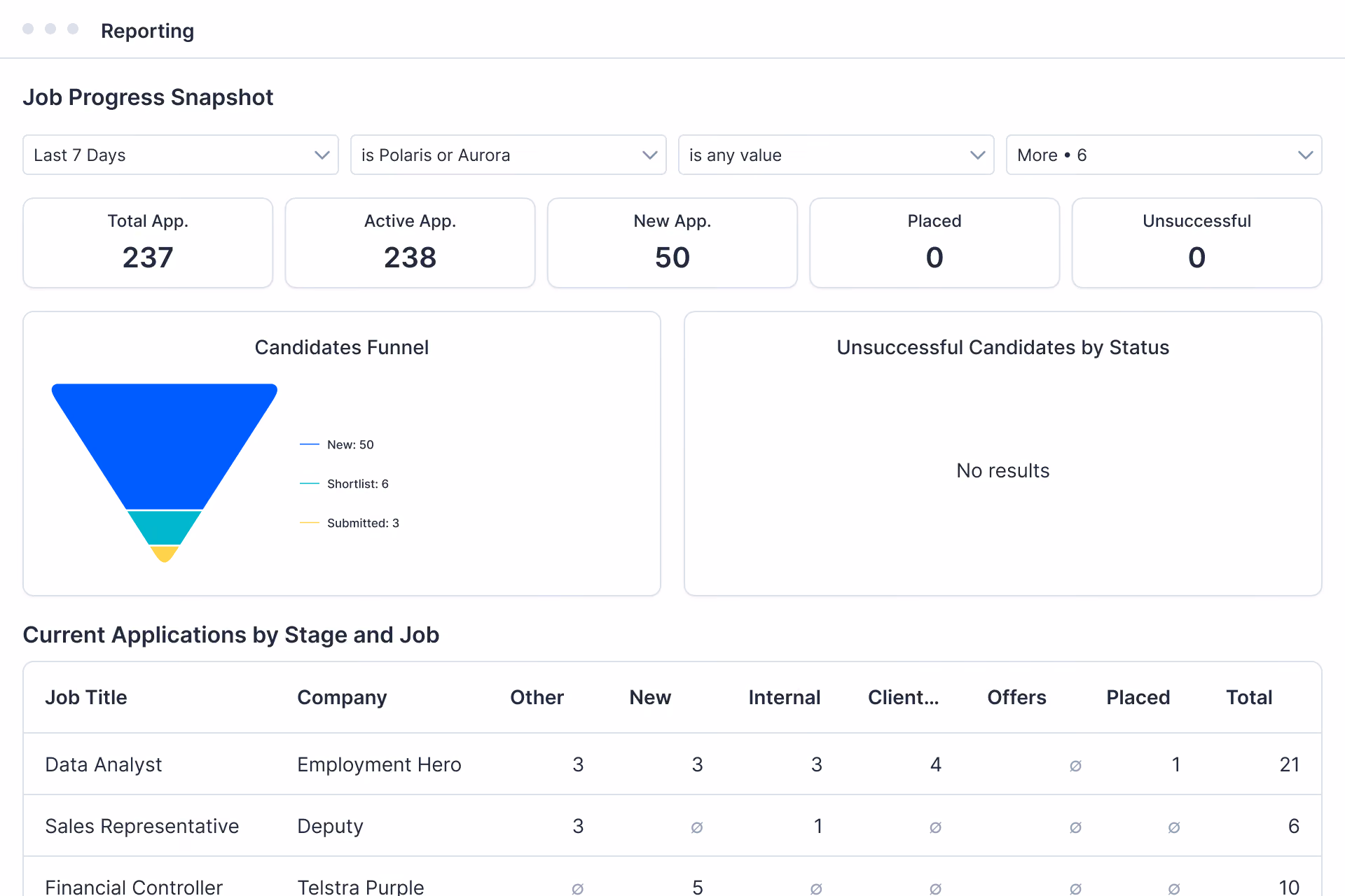 JobAdder product interface