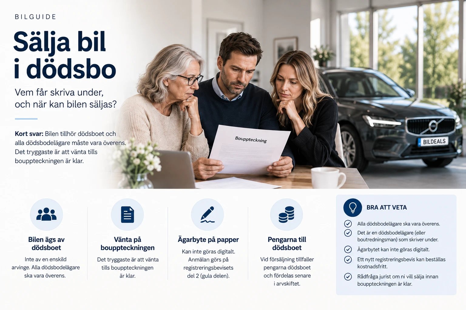 Sälja bil från dödsbo: vem får skriva under, och när kan bilen säljas?