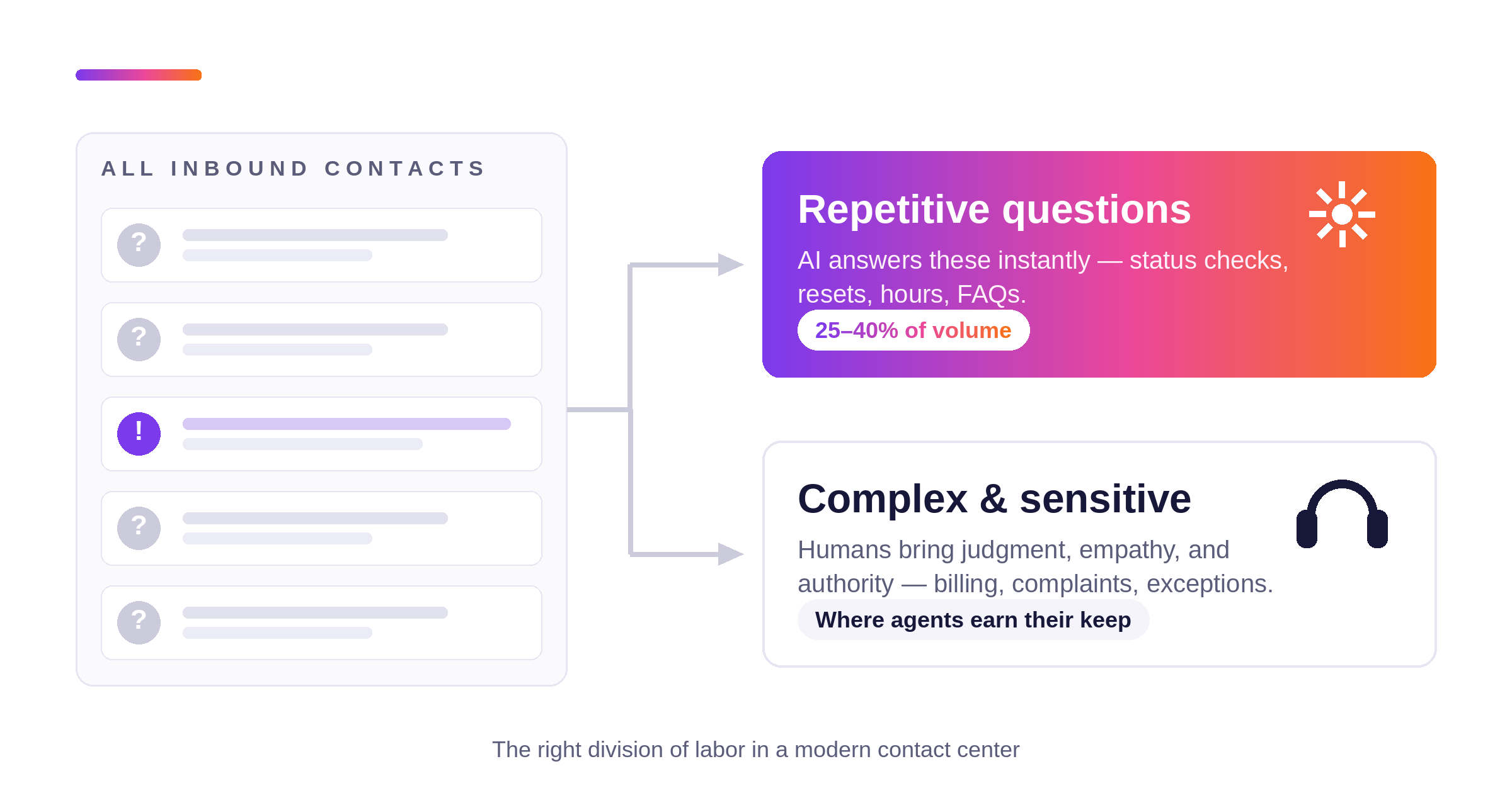 Article hero image