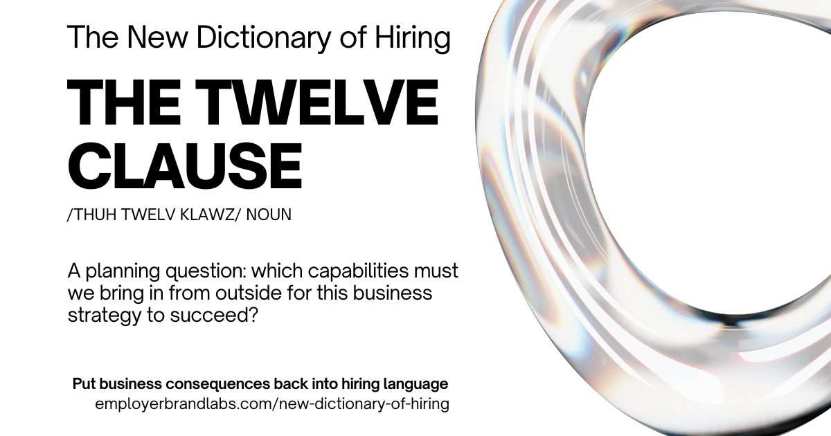 The New Dictionary of Hiring card: The Twelve Clause, noun. A planning question: which capabilities must we bring in from outside for this business strategy to succeed? Abstract iridescent glass shape on a white background.