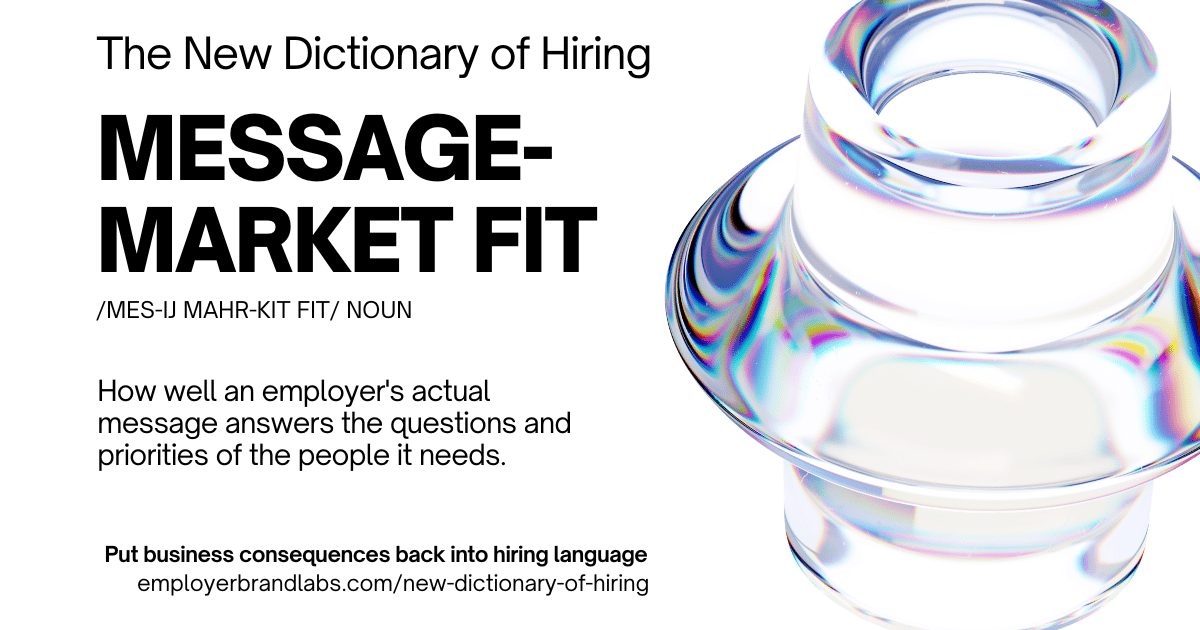 The New Dictionary of Hiring card: Message-Market Fit, noun. How well an employer's actual message answers the questions and priorities of the people it needs. Abstract iridescent glass shape on a white background.