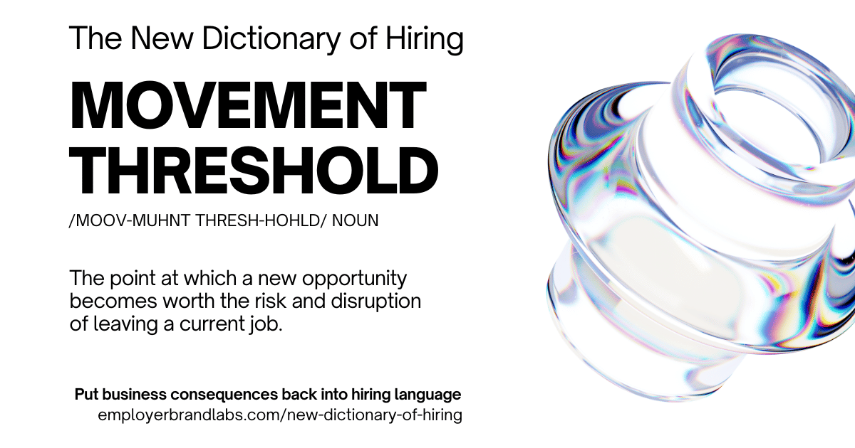 The New Dictionary of Hiring card: Movement Threshold, noun. The point at which a new opportunity becomes worth the risk and disruption of leaving a current job. Abstract iridescent glass shape on a white background.
