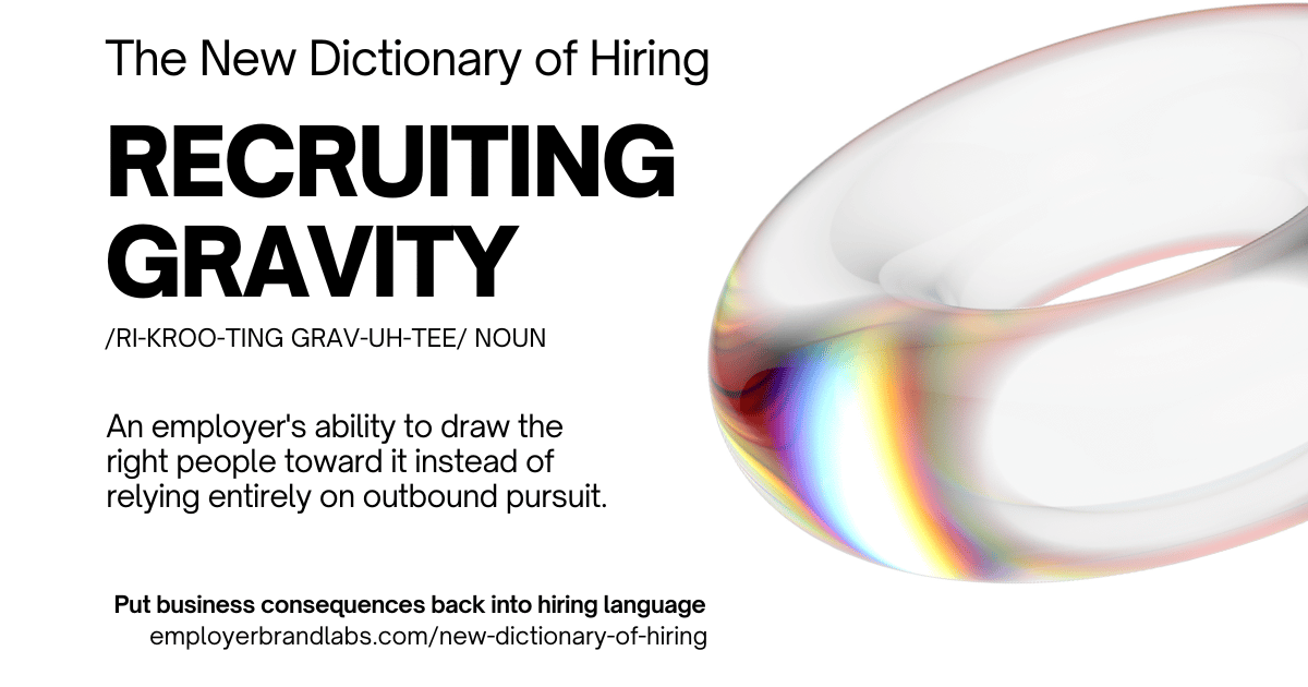 The New Dictionary of Hiring card: Recruiting Gravity, noun. An employer's ability to draw the right people toward it instead of relying entirely on outbound pursuit. Abstract iridescent glass shape on a white background.