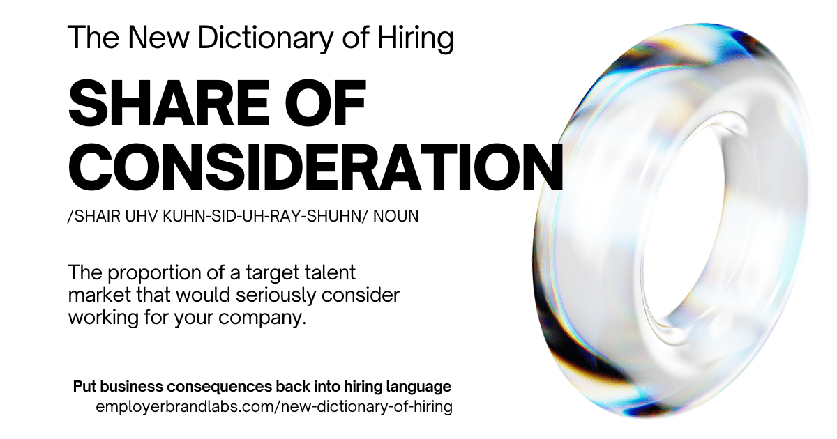 The New Dictionary of Hiring card: Share of Consideration, noun. The proportion of a target talent market that would seriously consider working for your company. Abstract iridescent glass shape on a white background.
