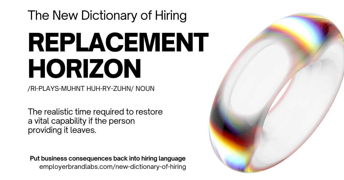 The New Dictionary of Hiring card: Replacement Horizon, noun. The realistic time required to restore a vital capability if the person providing it leaves. Abstract iridescent glass shape on a white background.