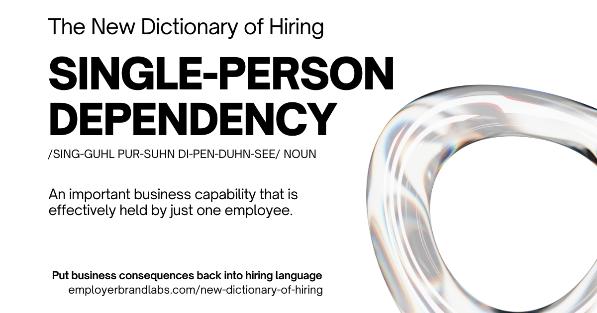 The New Dictionary of Hiring card: Single-Person Dependency, noun. An important business capability that is effectively held by just one employee. Abstract iridescent glass shape on a white background.