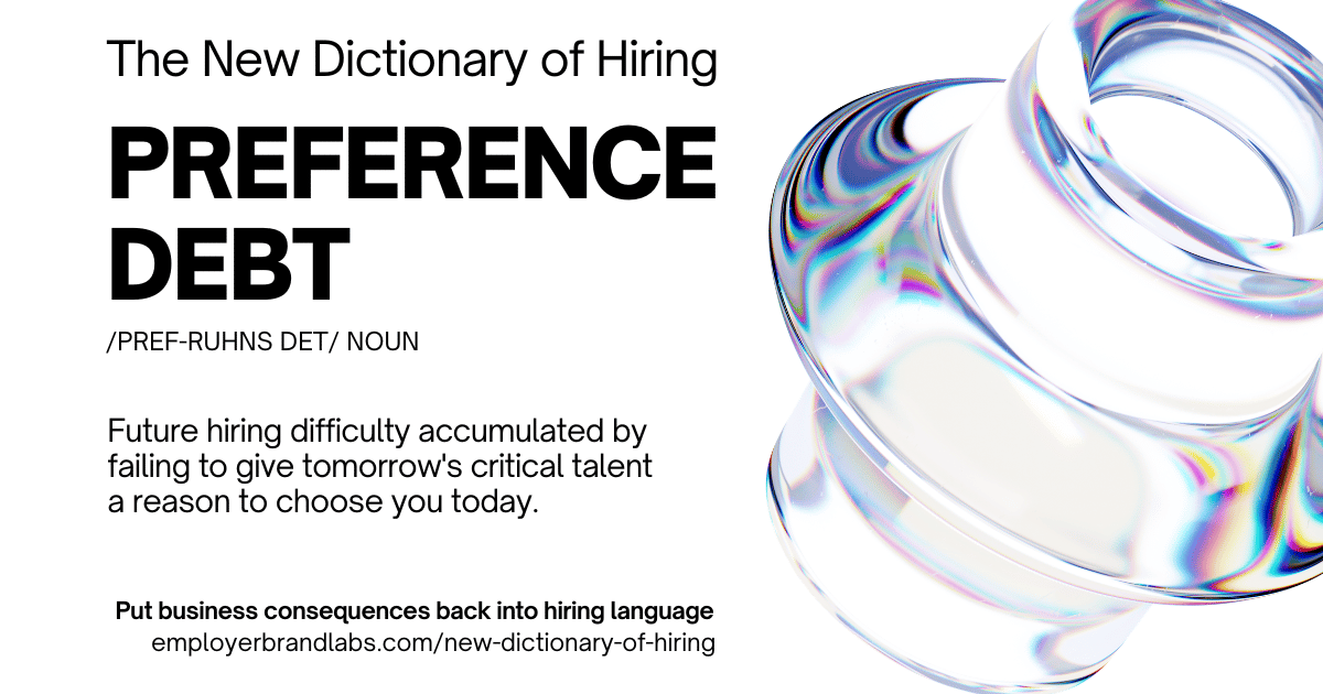 The New Dictionary of Hiring card: Preference Debt, noun. Future hiring difficulty accumulated by failing to give tomorrow's critical talent a reason to choose you today. Abstract iridescent glass shape on a white background.