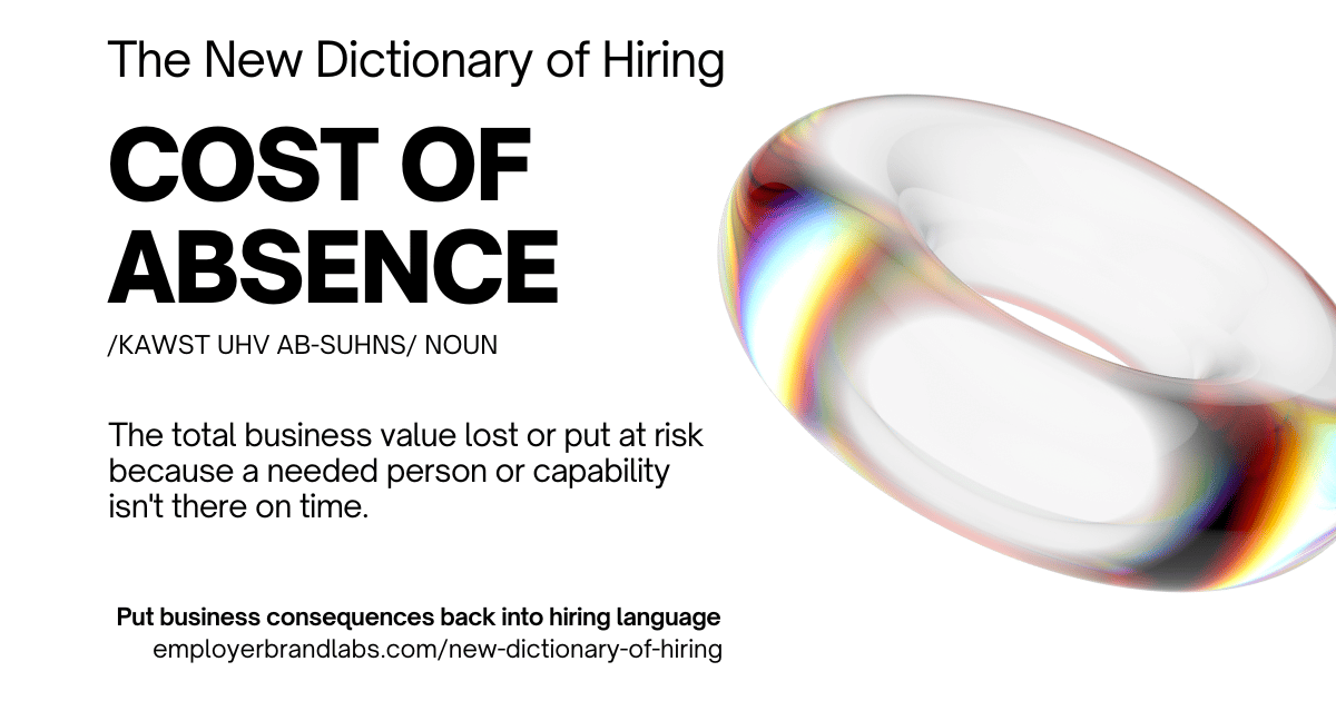 The New Dictionary of Hiring card: Cost of Absence, noun. The total business value lost or put at risk because a needed person or capability isn't there on time. Abstract iridescent glass shape on a white background.