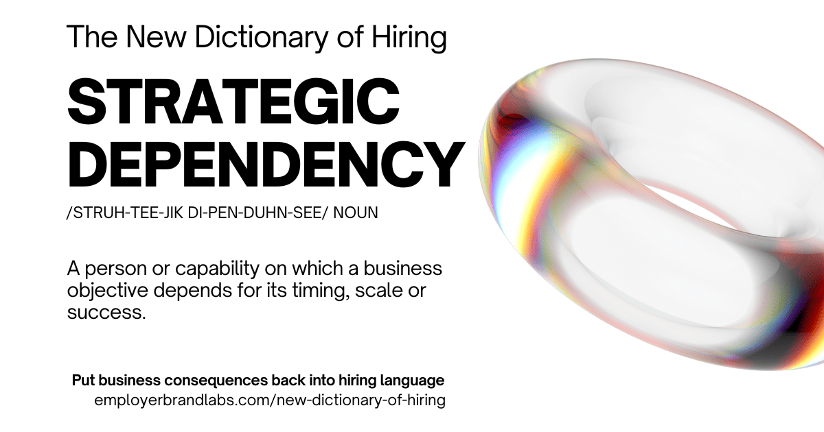 The New Dictionary of Hiring card: Strategic Dependency, noun. A person or capability on which a business objective depends for its timing, scale or success. Abstract iridescent glass shape on a white background.