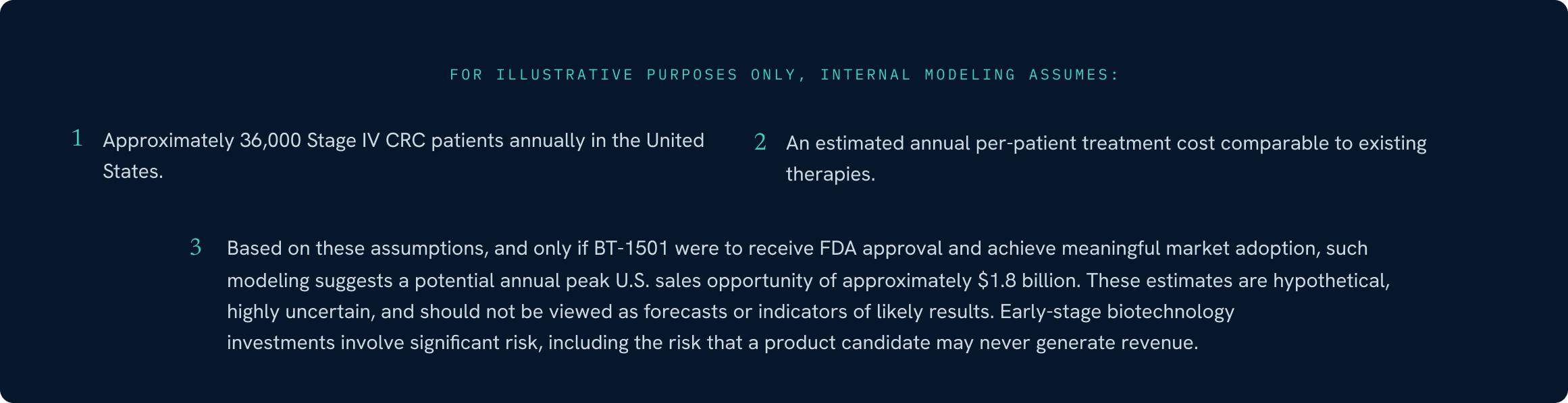 Illustrative internal modeling assumptions for BT-1501