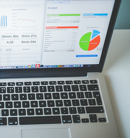 Sales Enablement: Metrics & KPI’s to measure