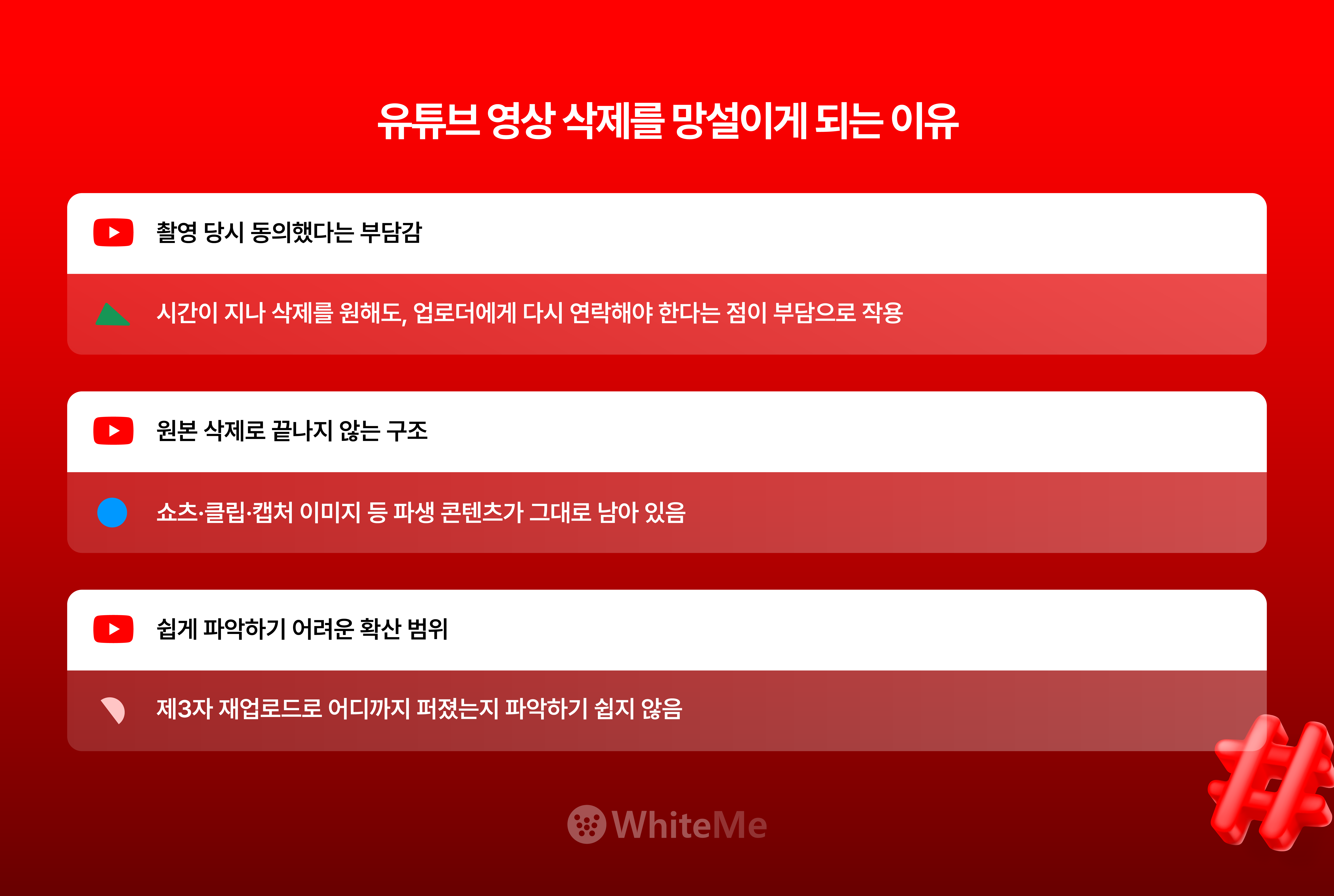 유�ube 영상 삭제 절차