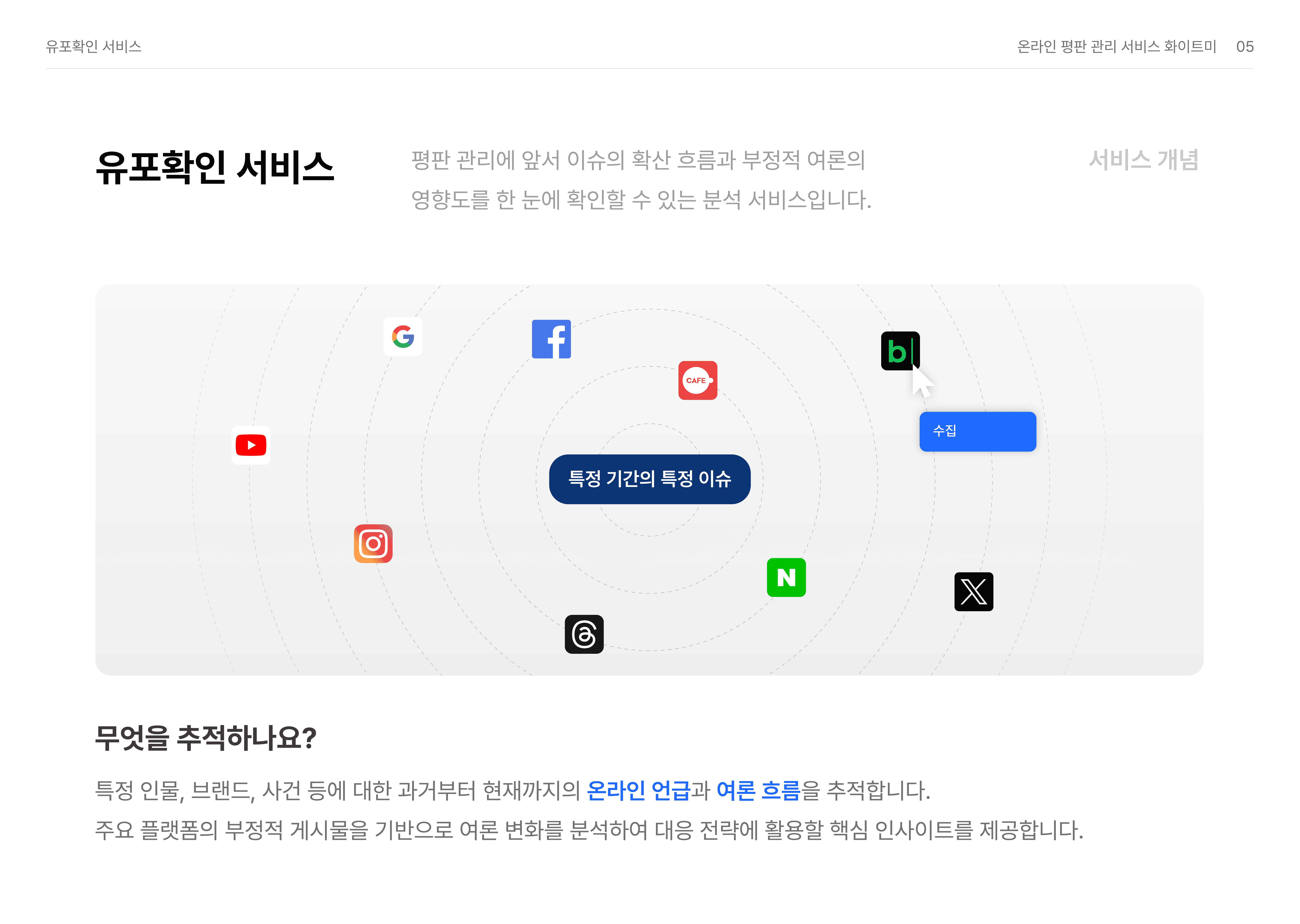 화이트미 유포확인 서비스 설명